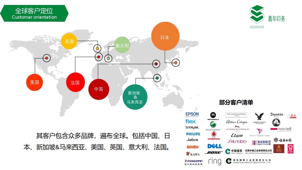 盈投科技介绍－2025.7.25 (1)_13.jpg