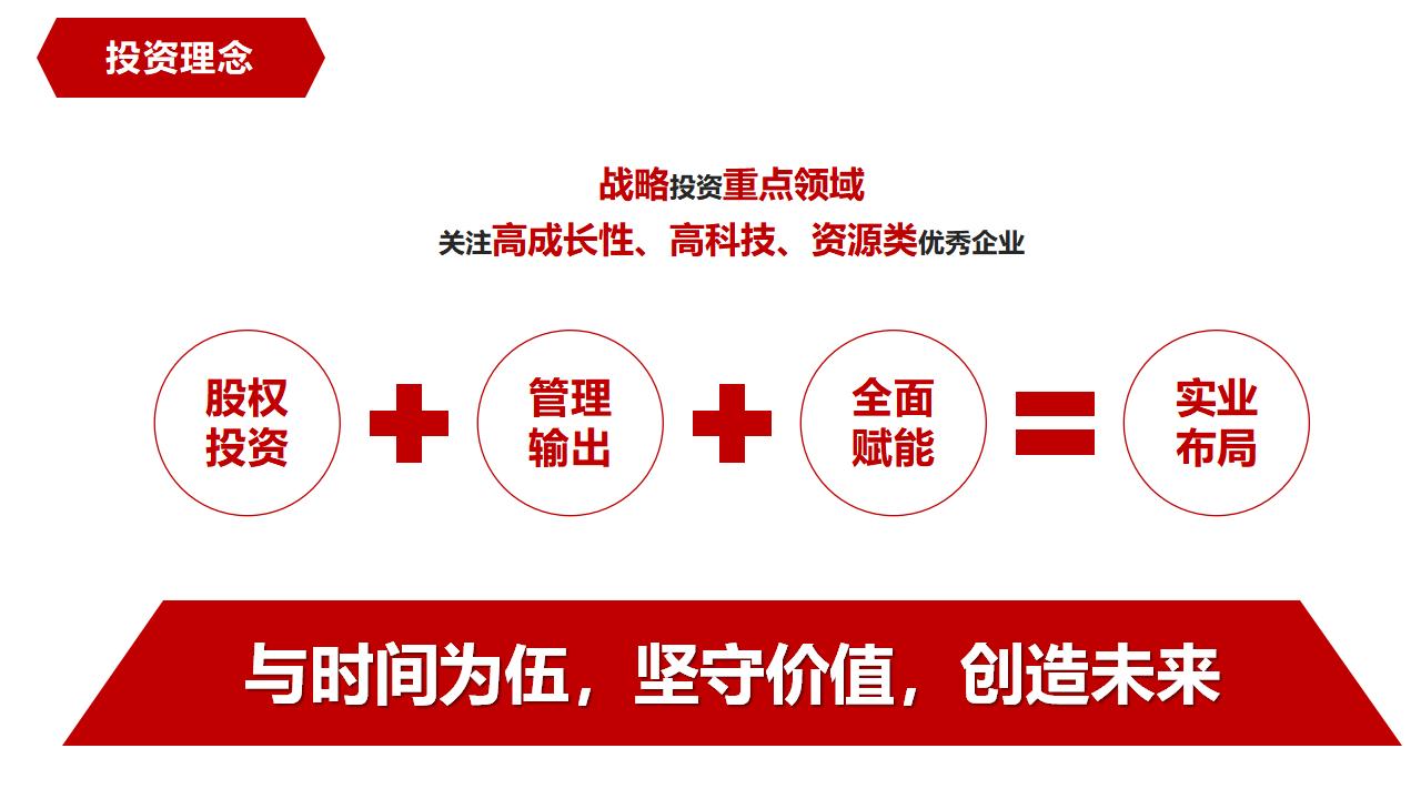 盈投科技介绍－2025.7.25 (1)_18.jpg
